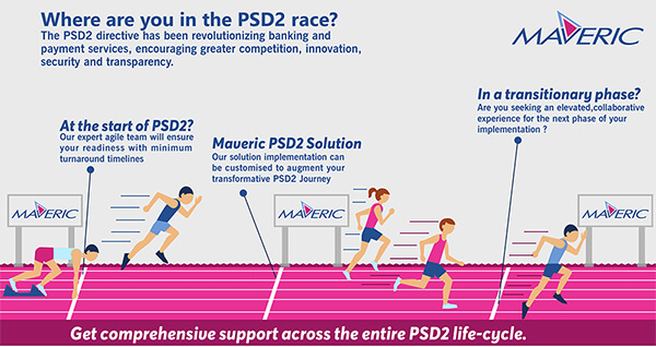 Accelerate to 100% psd2 compliance in just 12 weeks