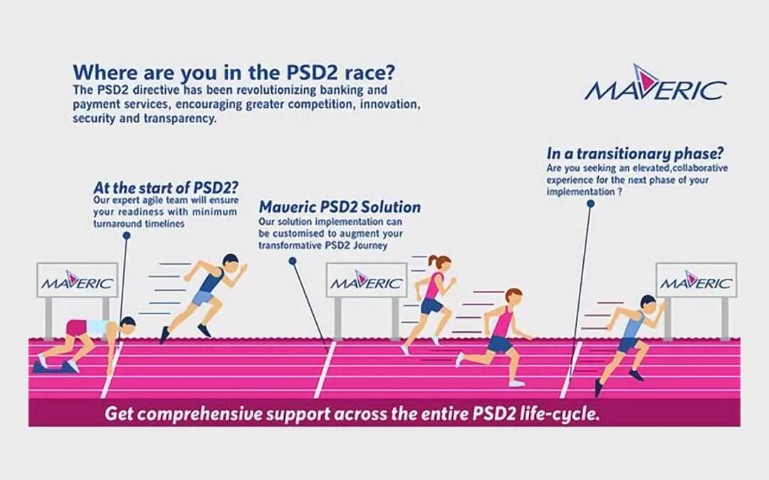 Accelerate to 100% psd2 compliance in just 12 weeks