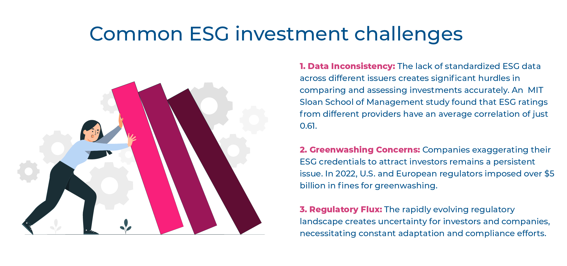 Common-ESG-Investment-challanges