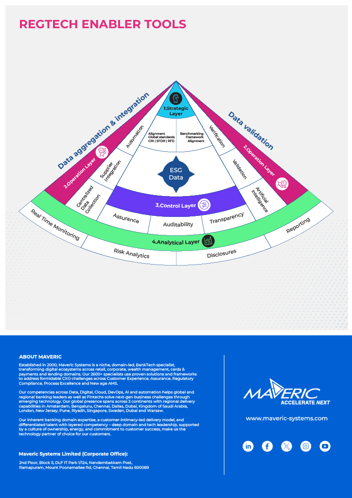 Maveric-ESG-IGFX