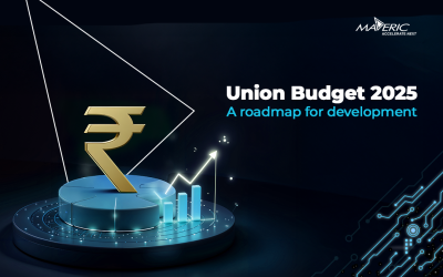 Union Budget 2025: A roadmap for development