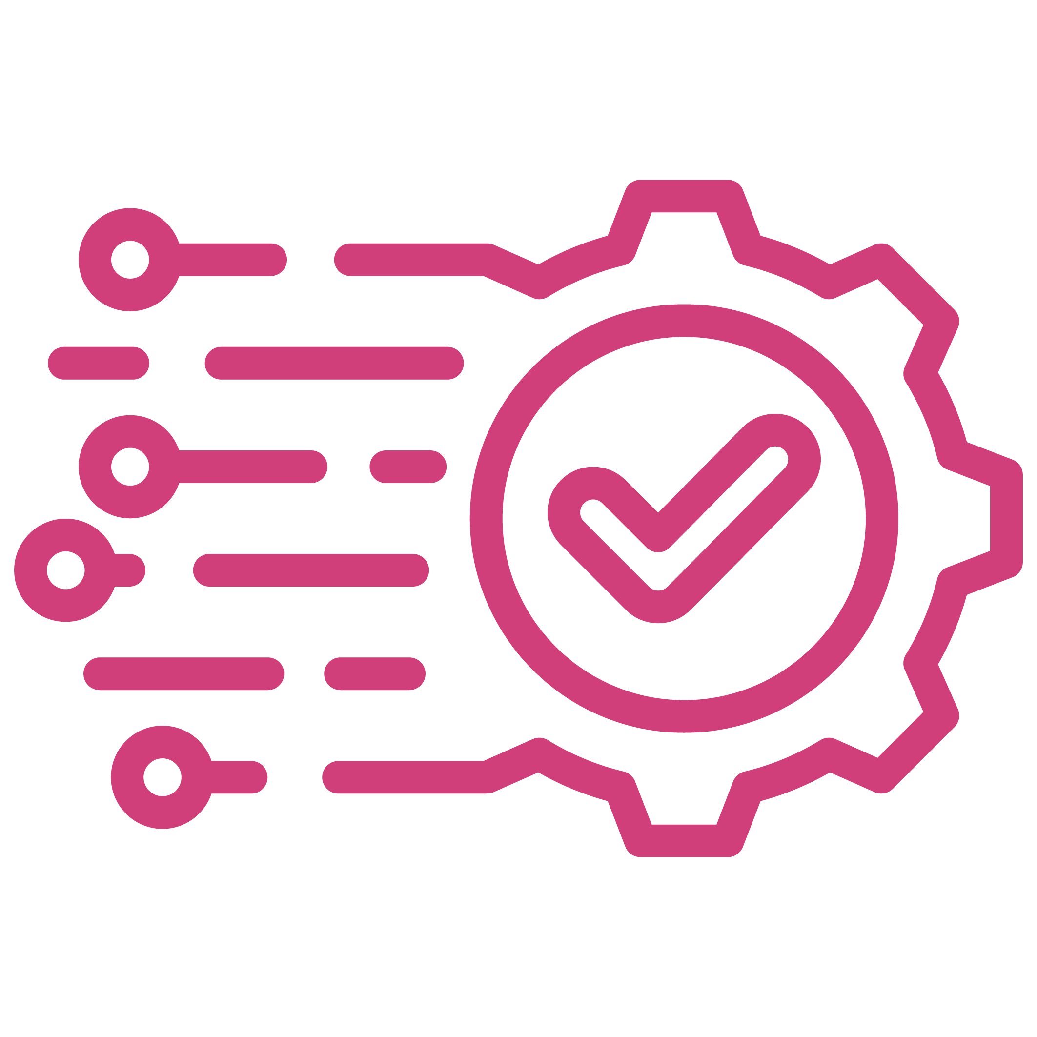 Modern AMS Managed Services