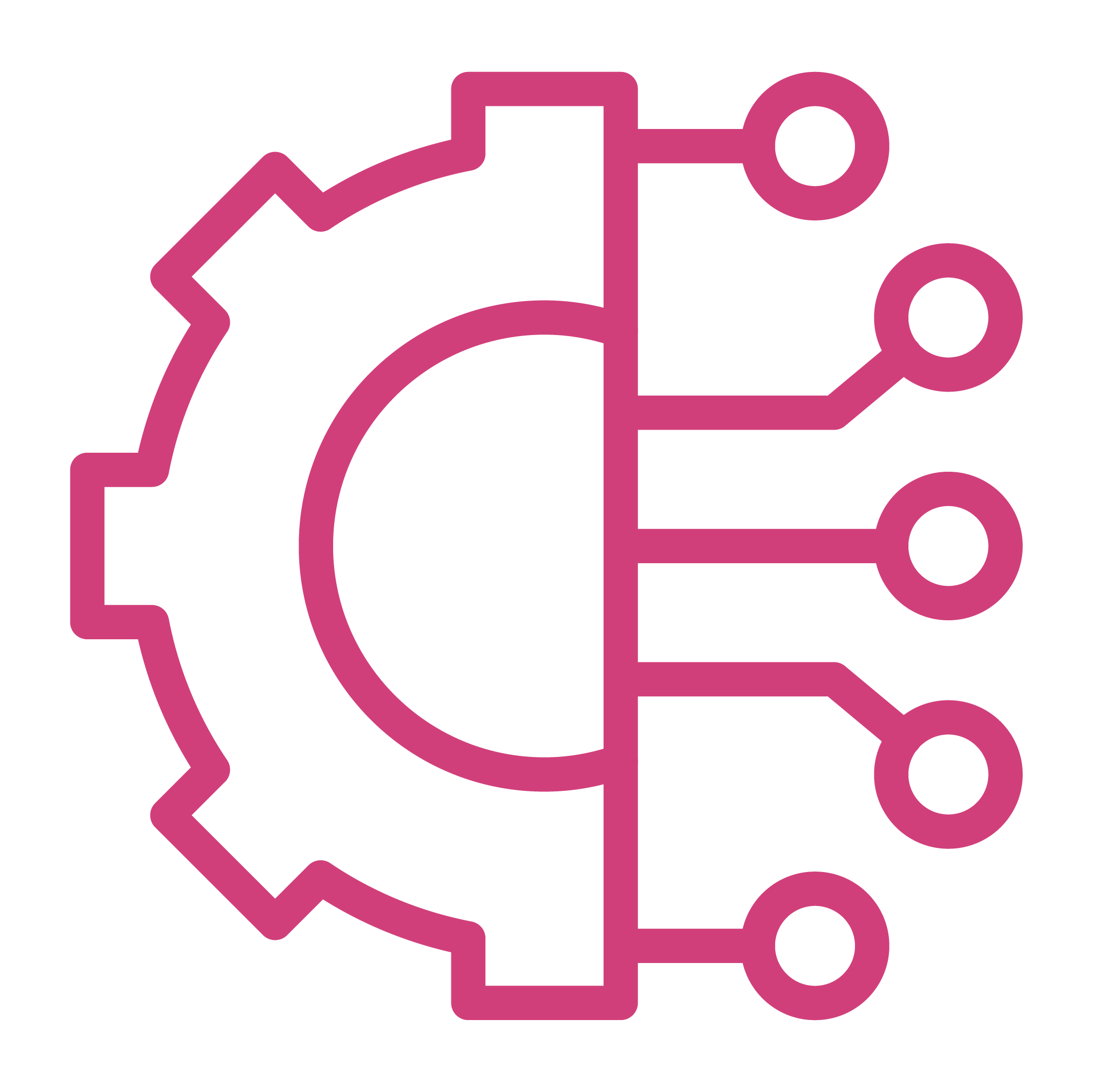 Business Continuity & Disaster Recovery (BCDR)