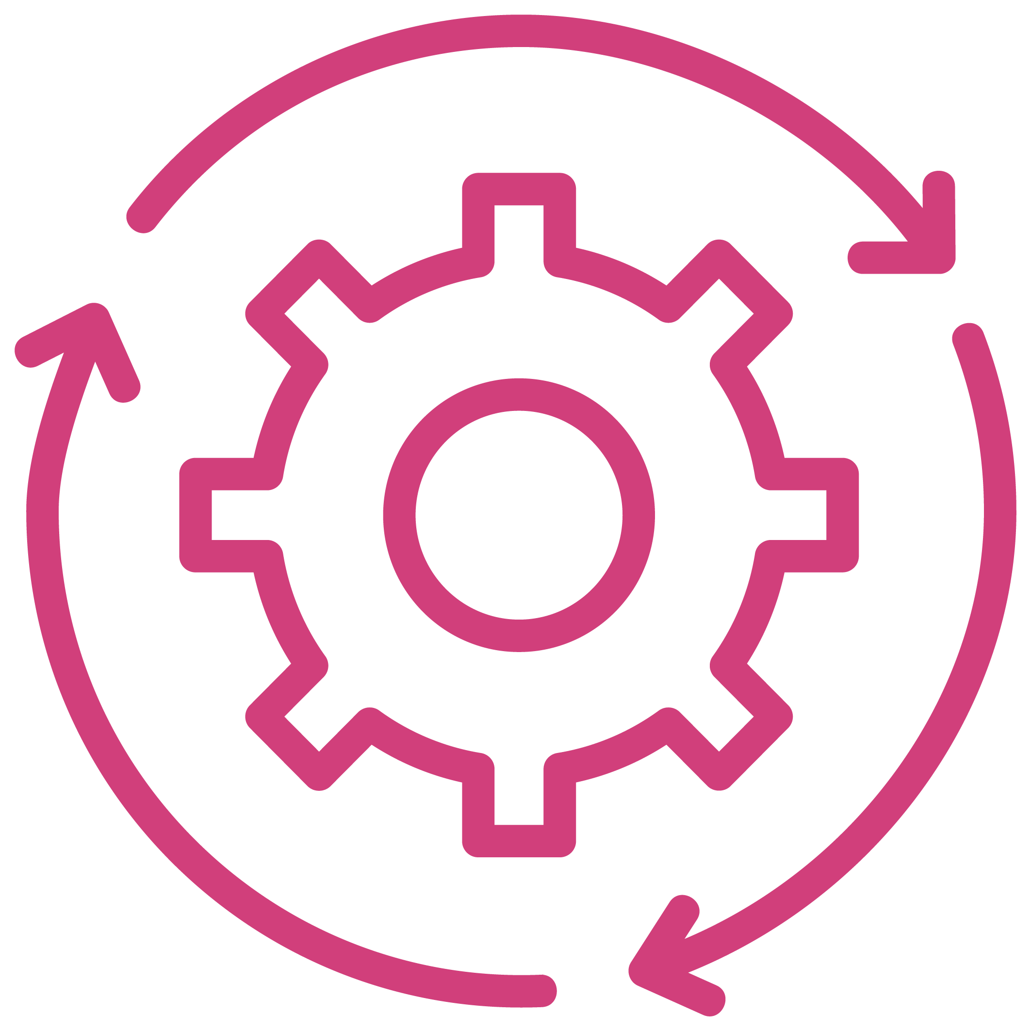 Maturity Assessments across DevOps, SRE, and Temenos ecosystems
