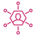 ai-card