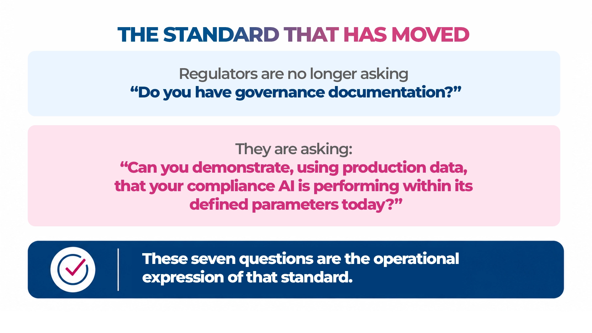 AI-Compliance-Banking-Regulatory-Examination-Standard-Maveric-Systems